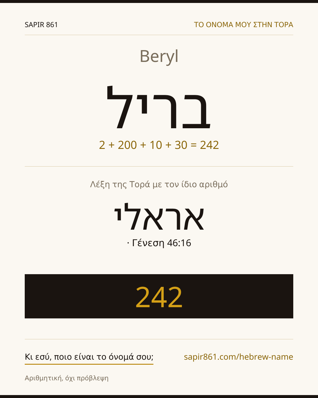 Beryl — בריל