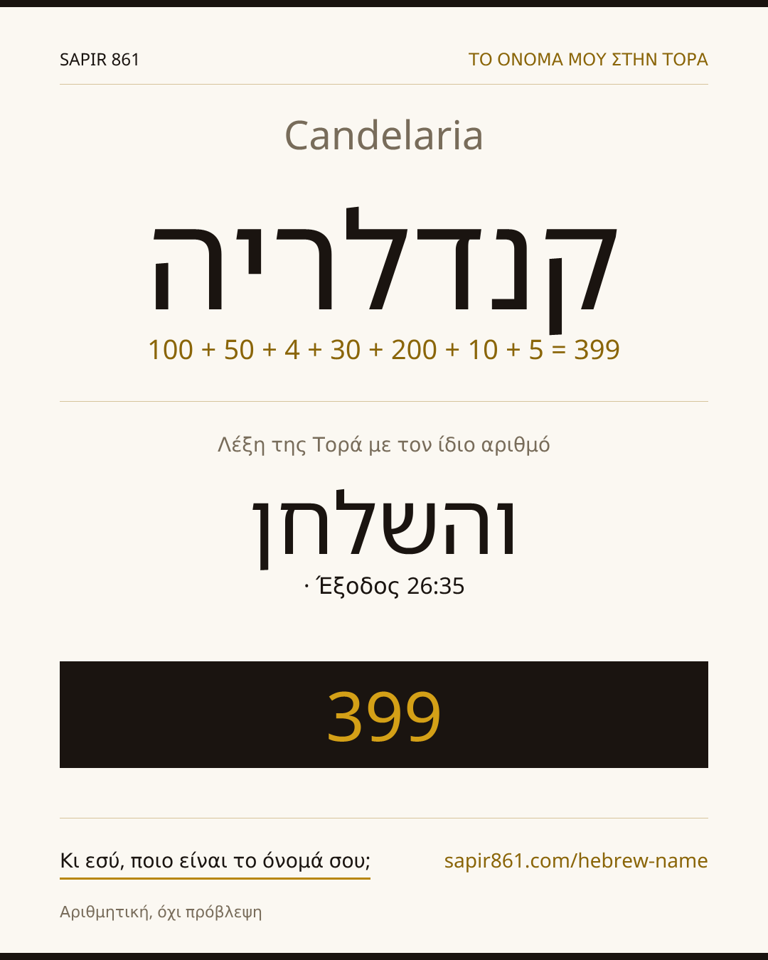 Candelaria — קנדלריה