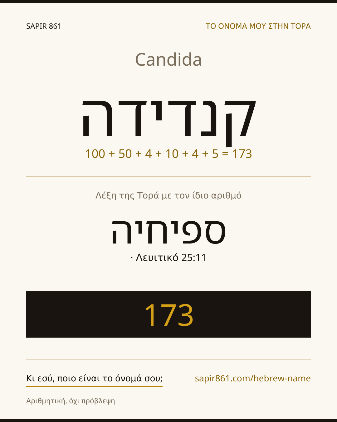 Candida — קנדידה