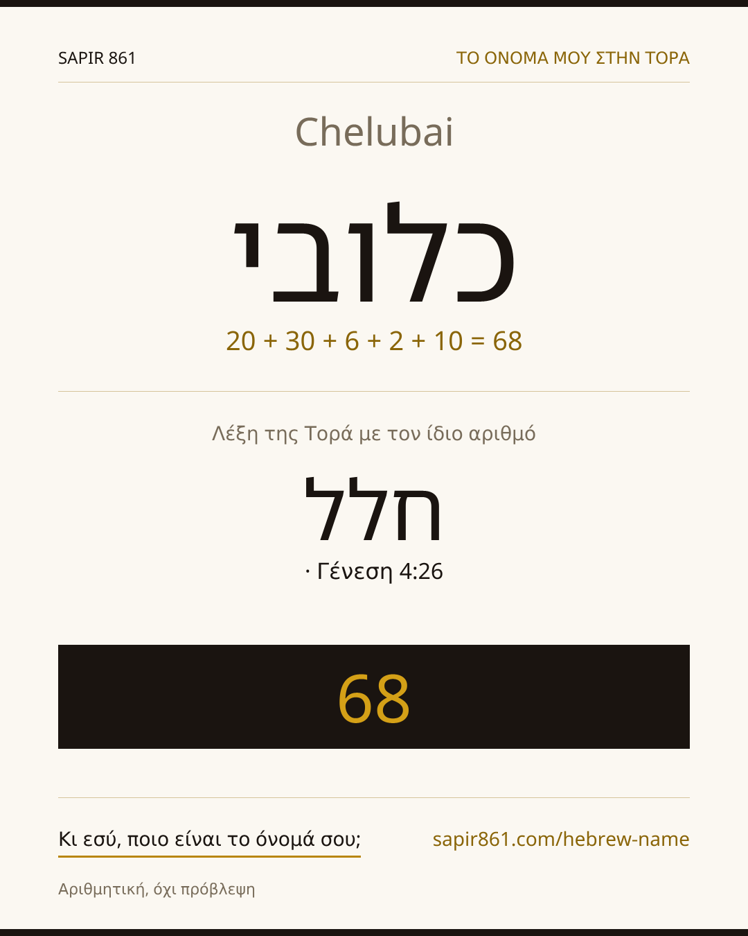 Chelubai — כלובי