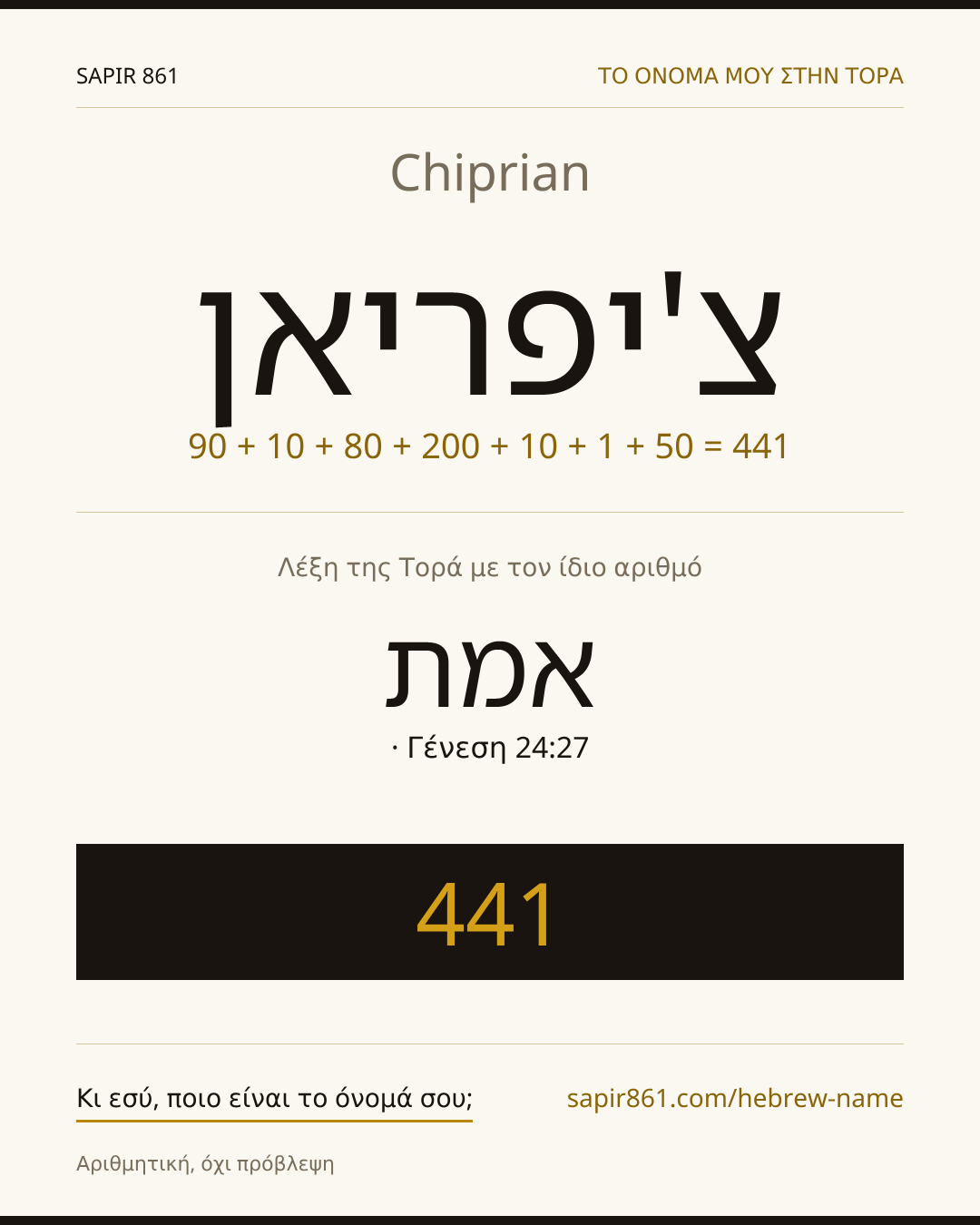 Chiprian — צ'יפריאן