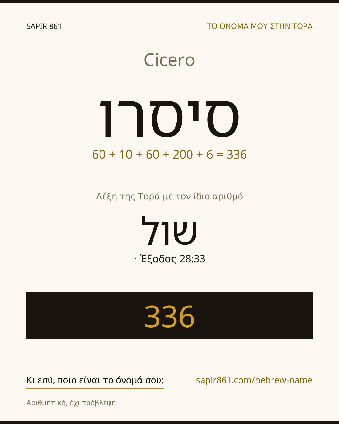 Cicero — סיסרו