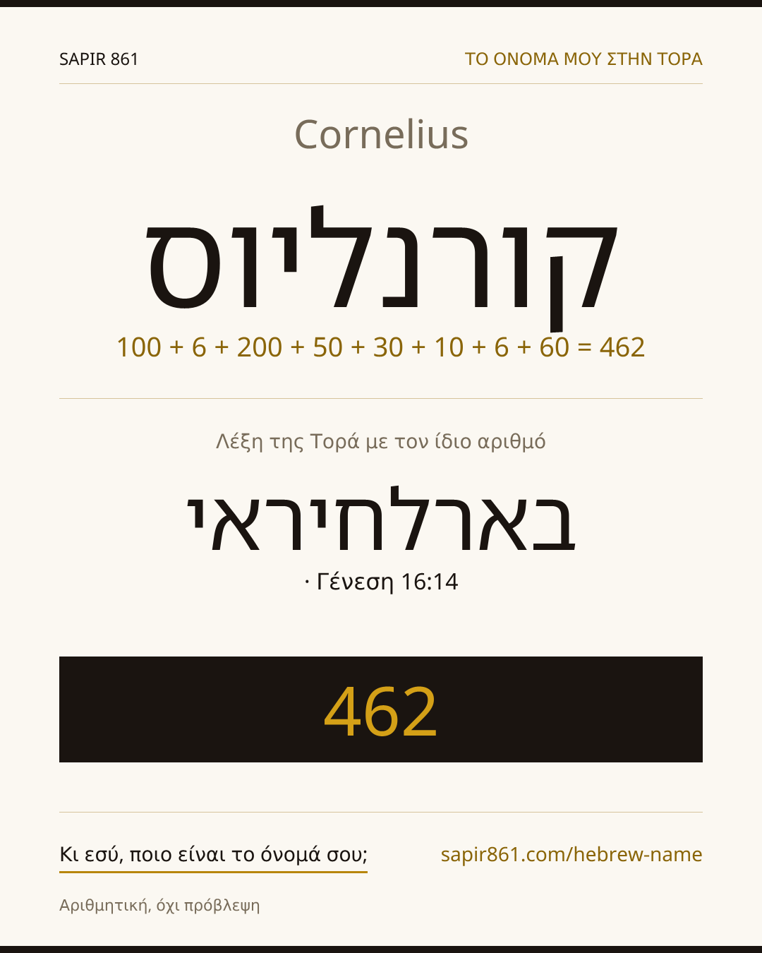 Cornelius — קורנליוס