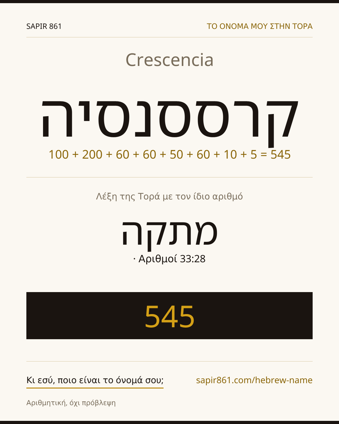 Crescencia — קרססנסיה