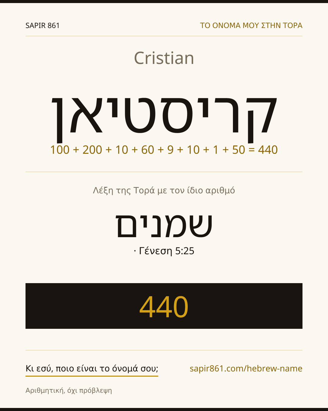 Cristian — קריסטיאן