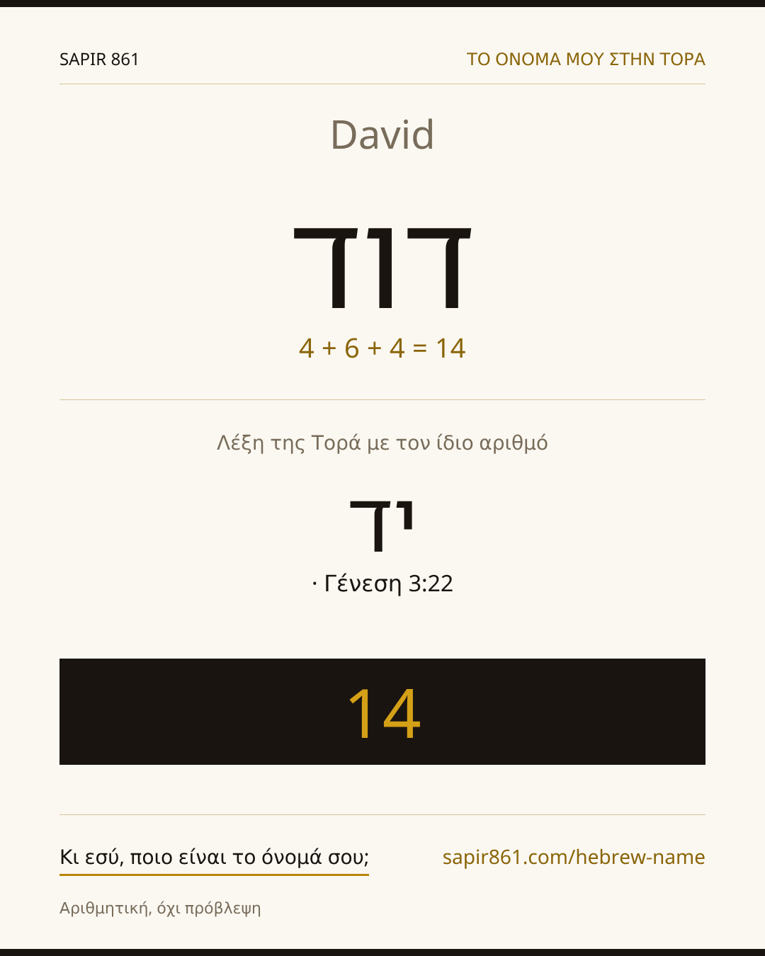 A sample for the name David