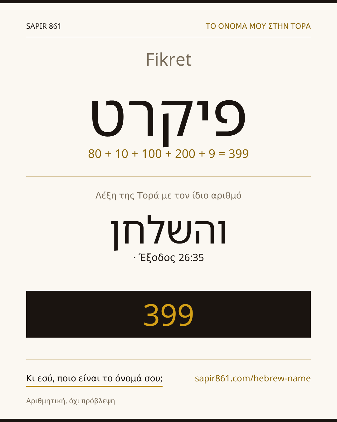 Fikret — פיקרט