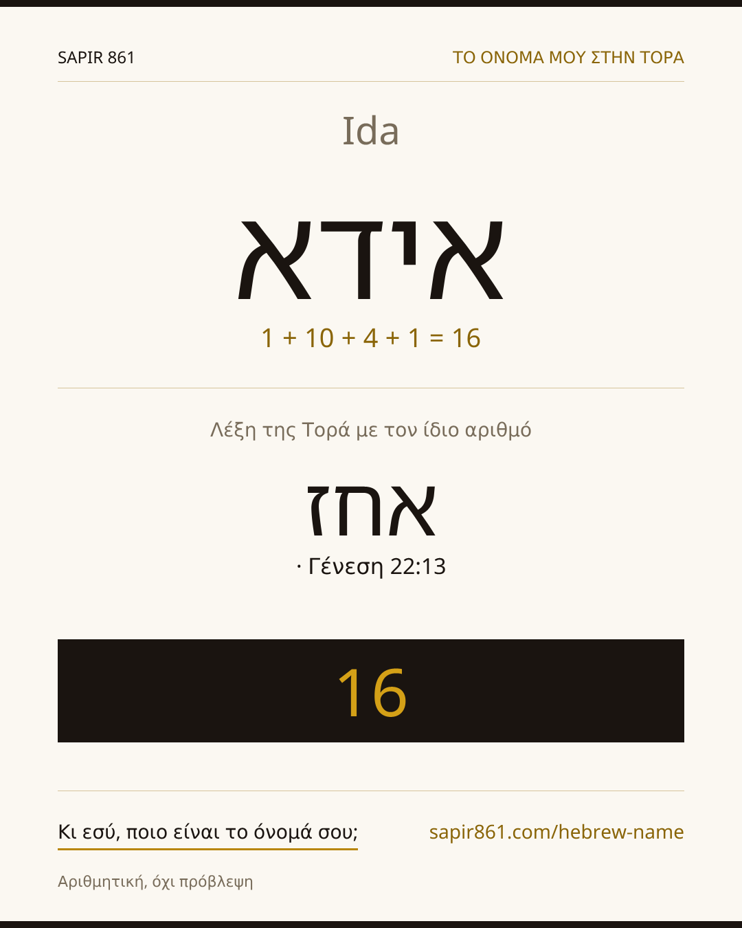 Ida — אידא