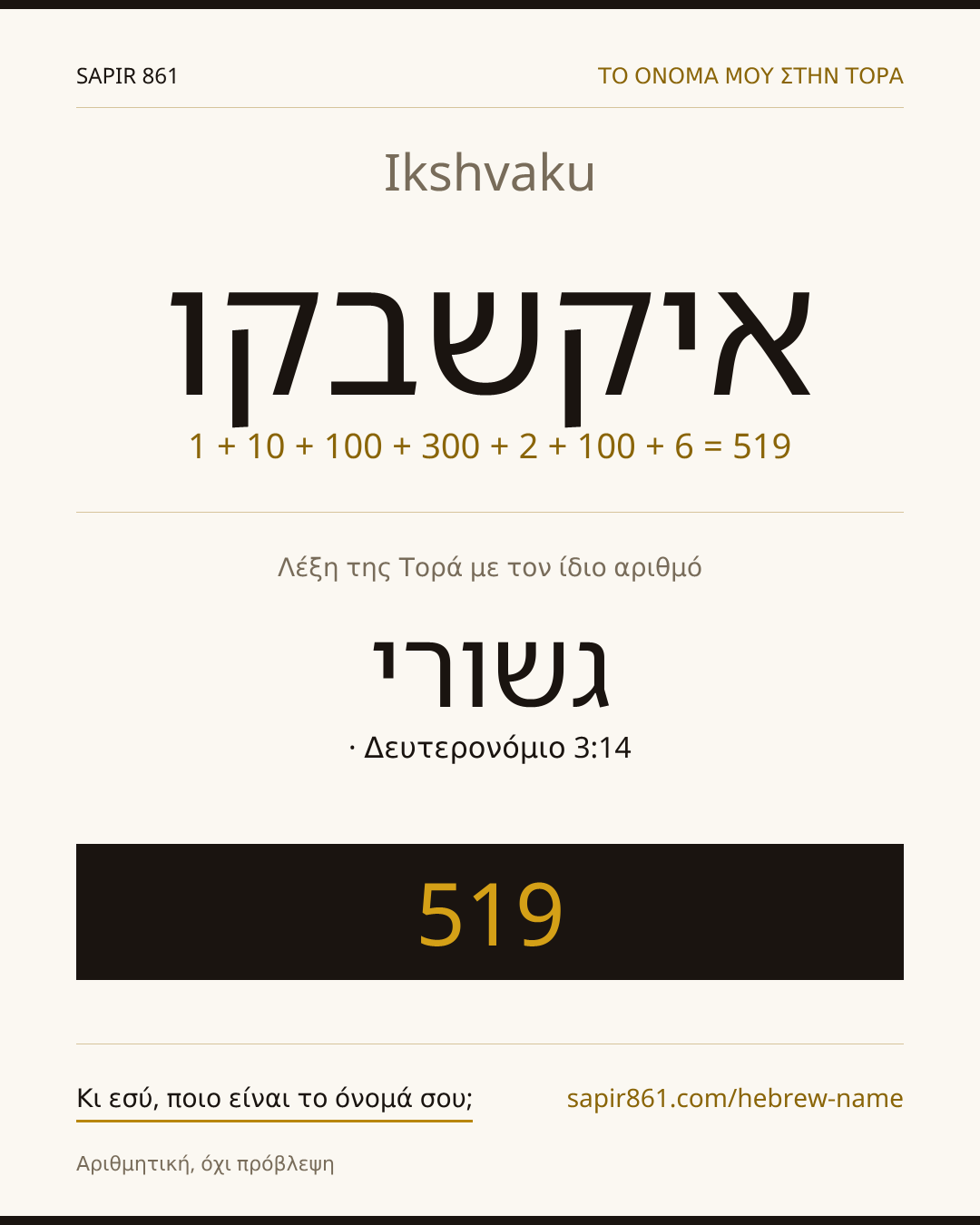 Ikshvaku — איקשבקו