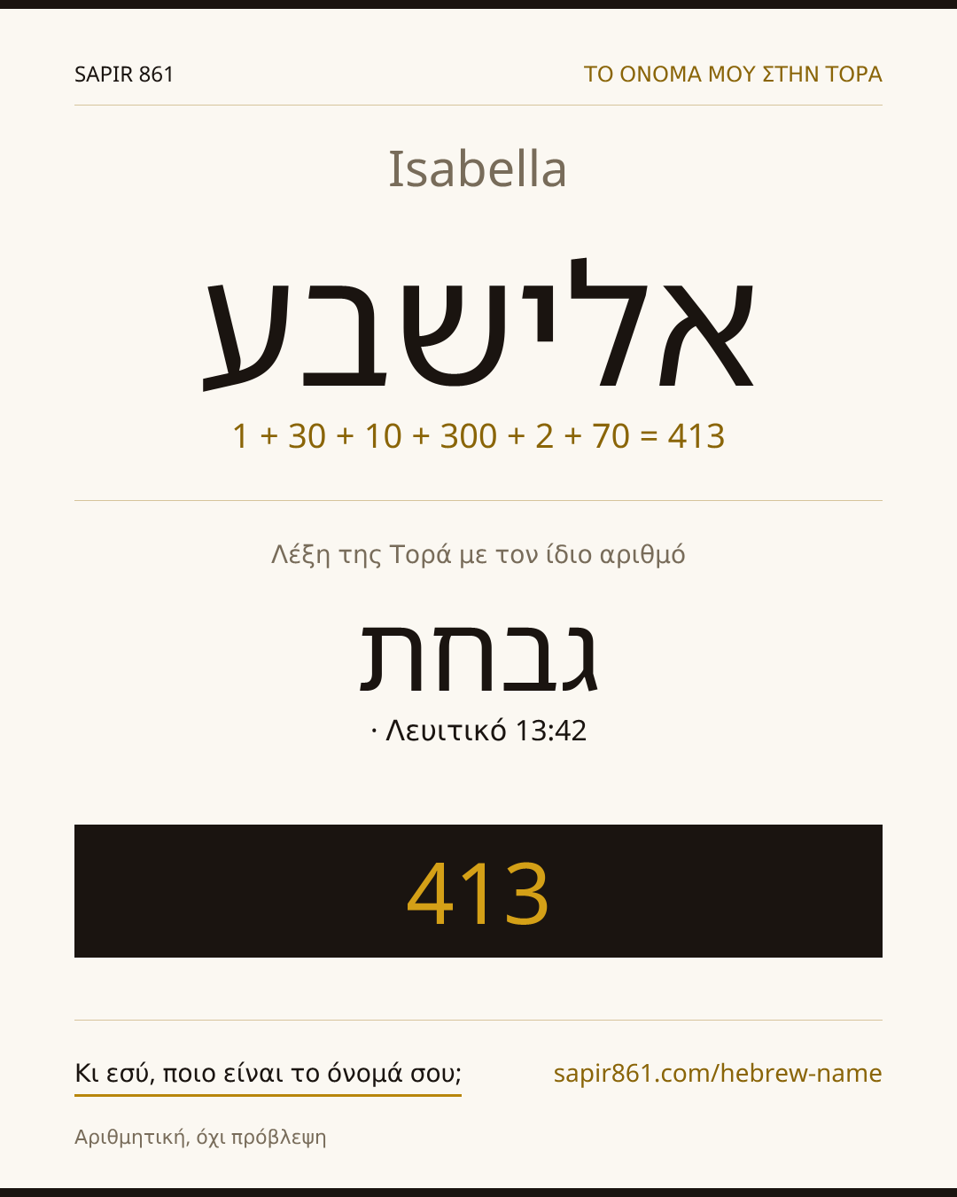 Isabella — אלישבע