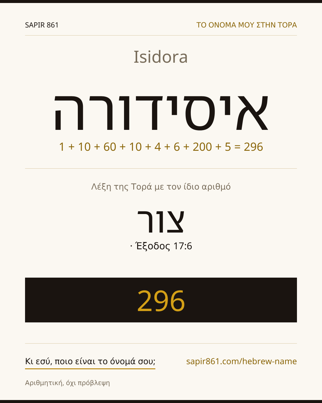 Isidora — איסידורה
