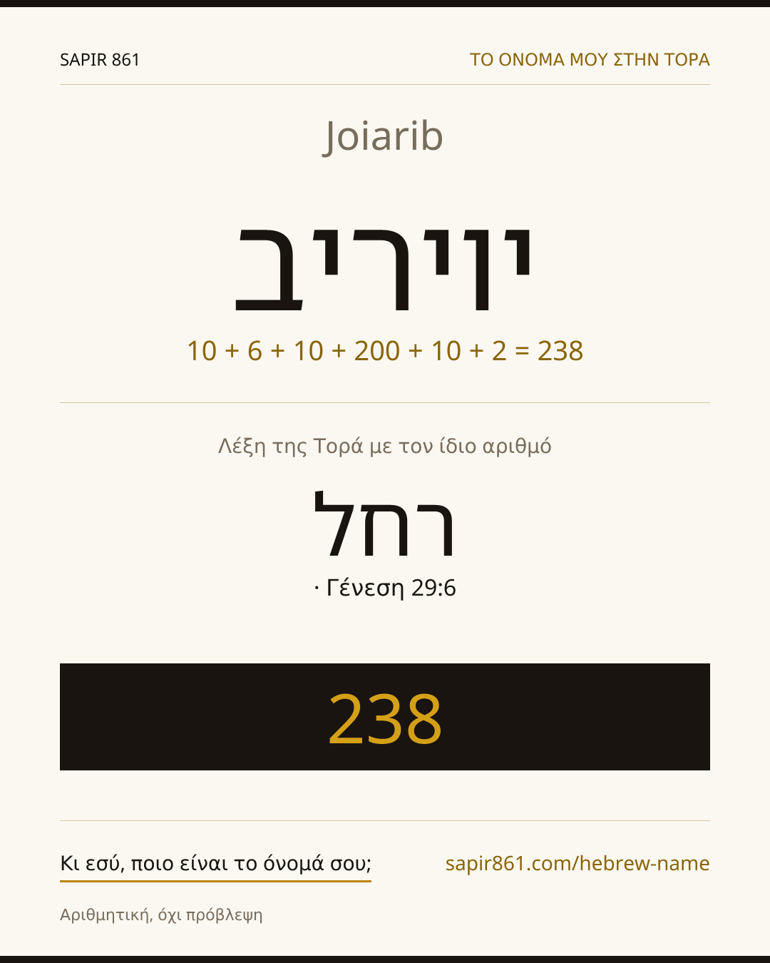 Joiarib — יויריב