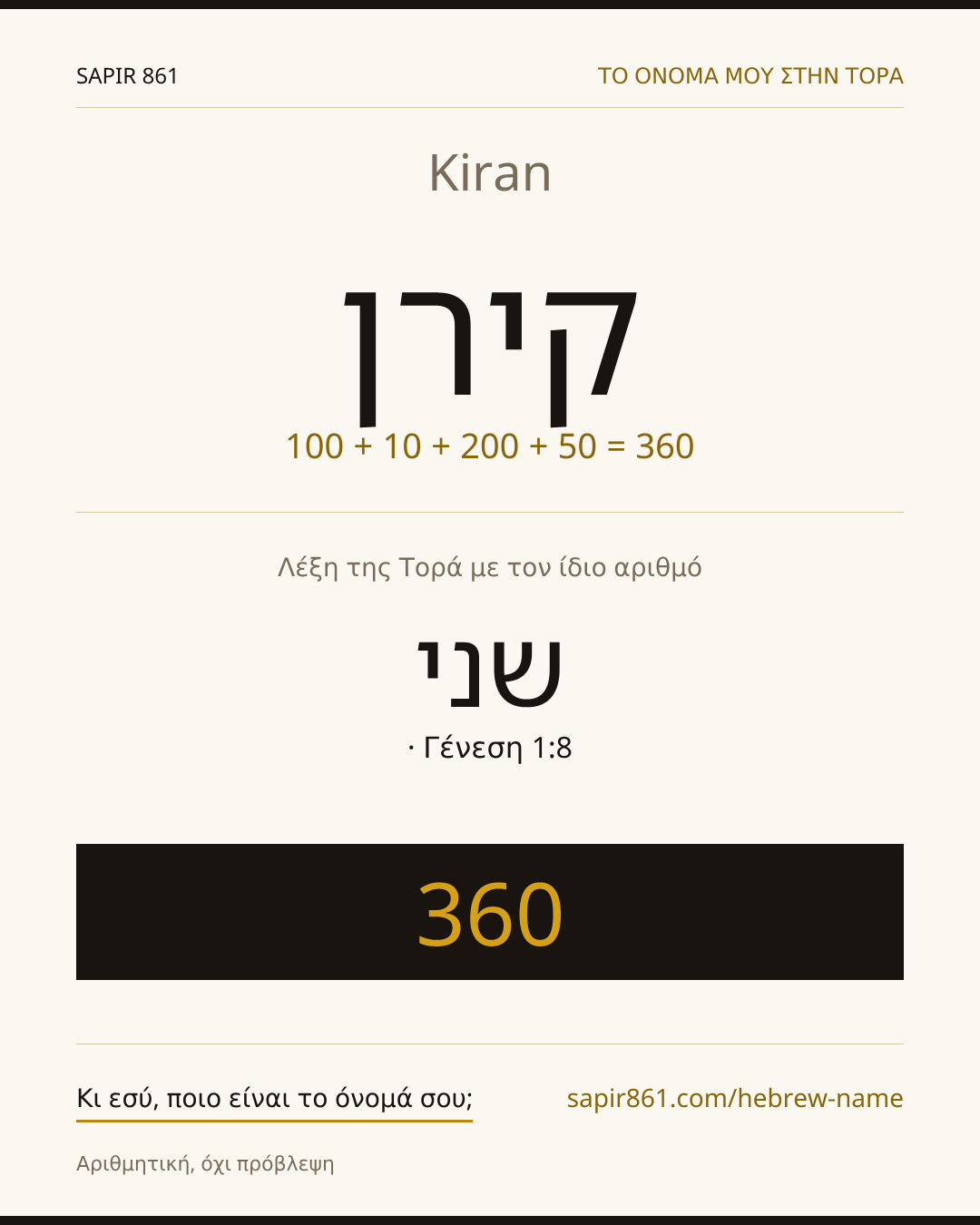 Kiran — קירן