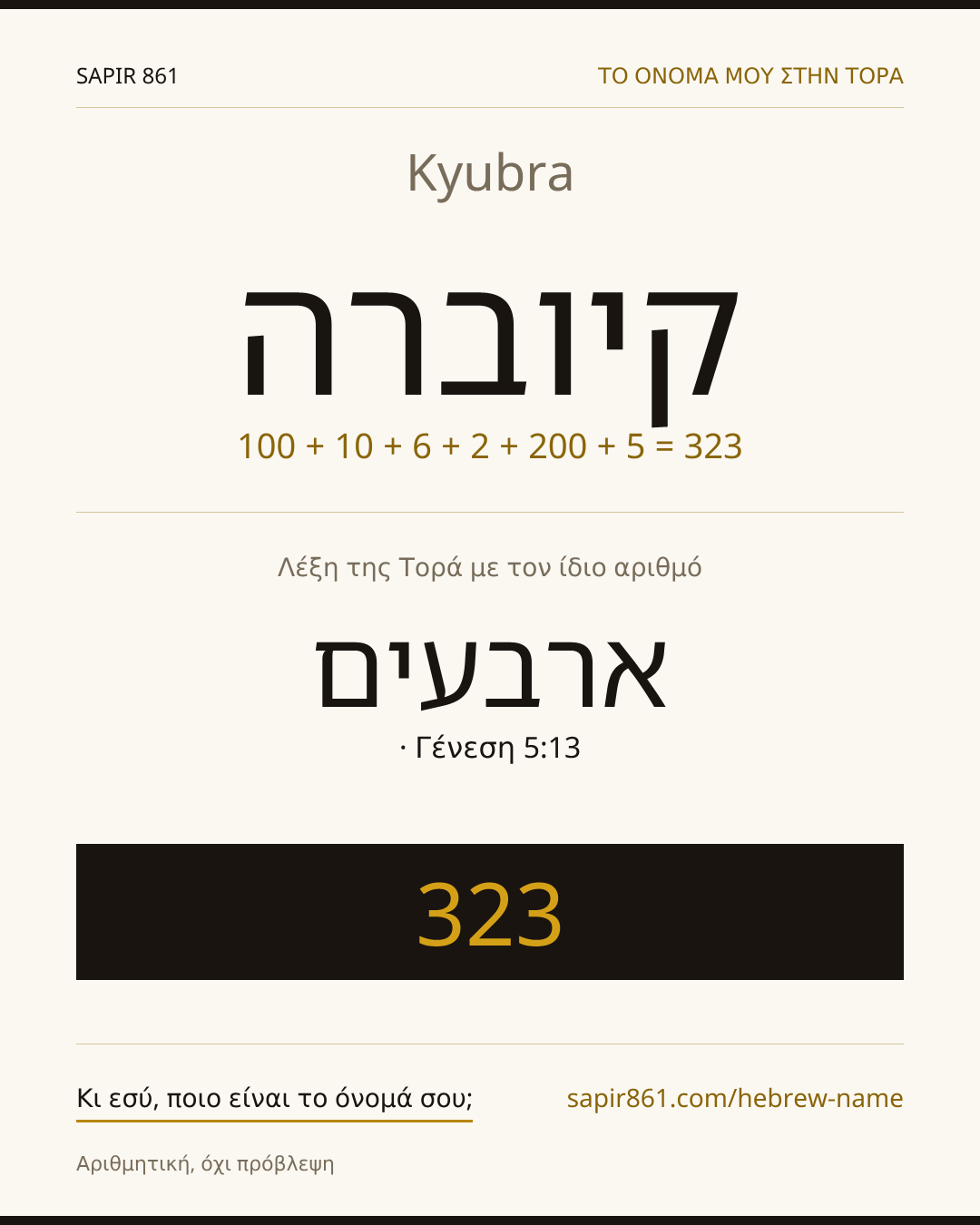 Kyubra — קיוברה
