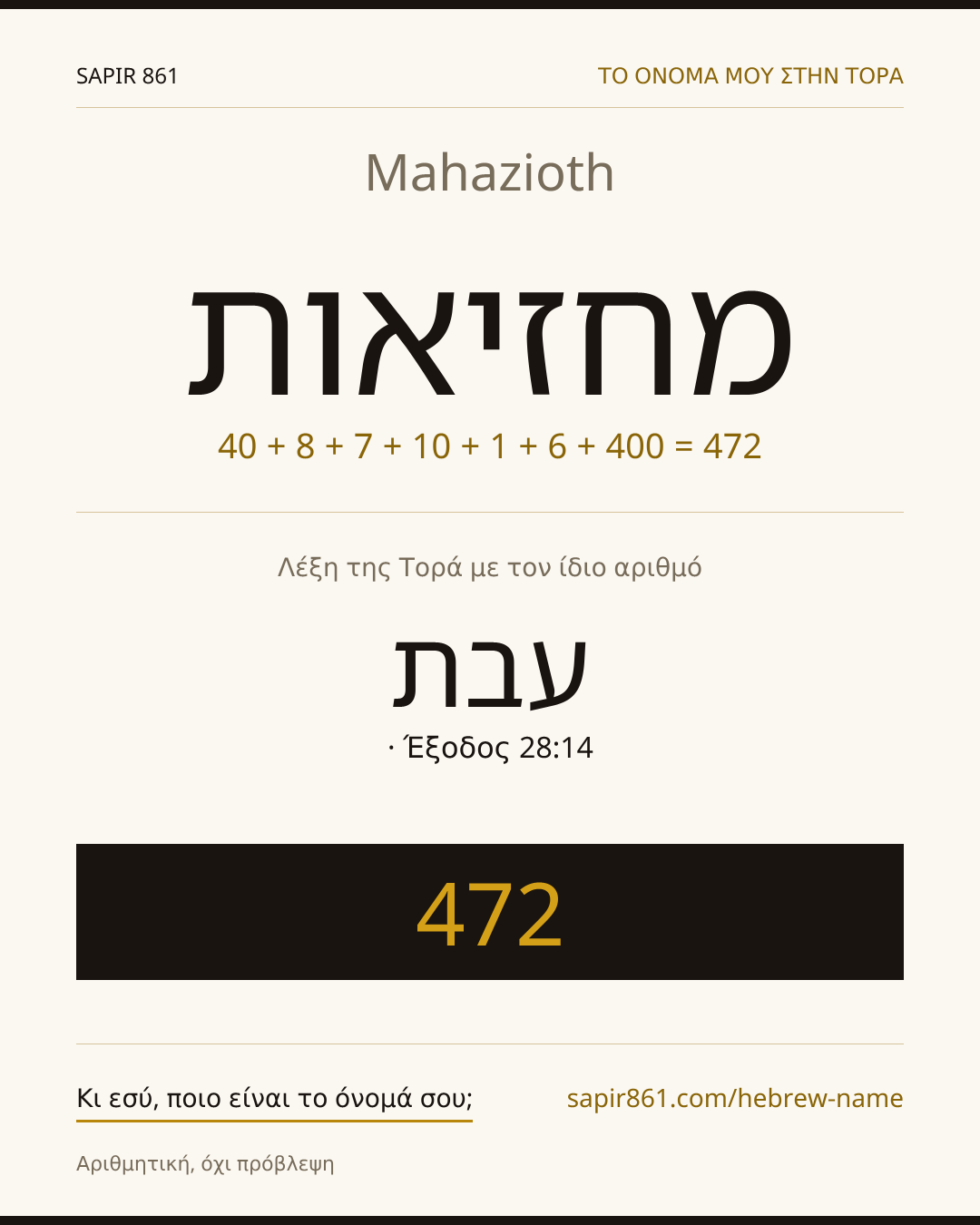Mahazioth — מחזיאות