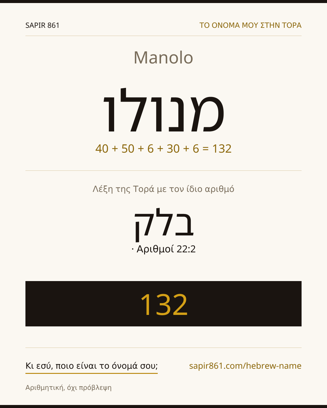 Manolo — מנולו
