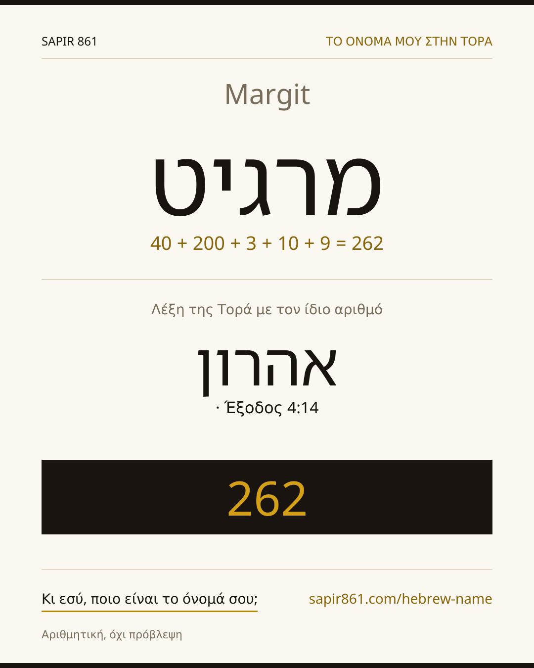Margit — מרגיט