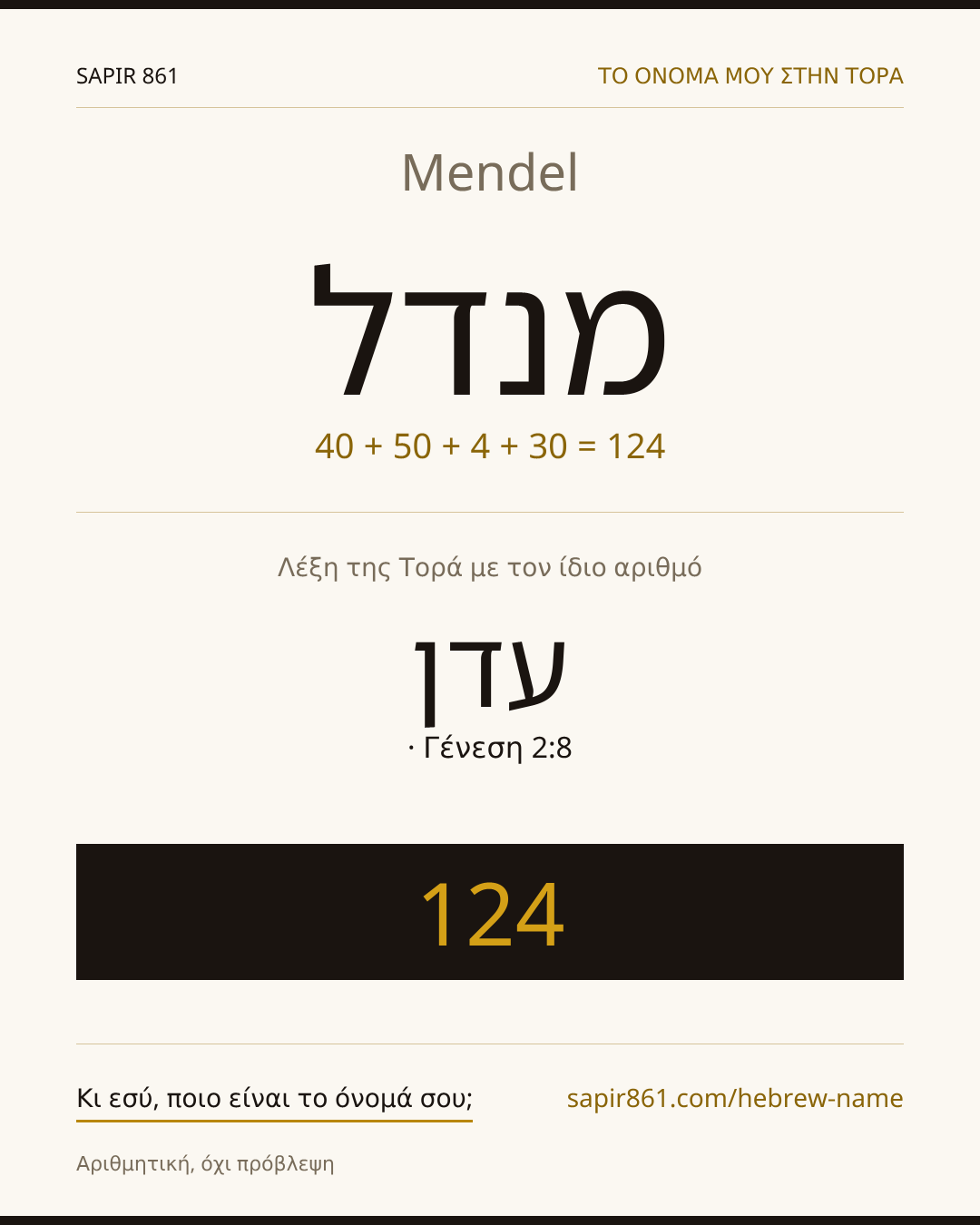 Mendel — מנדל