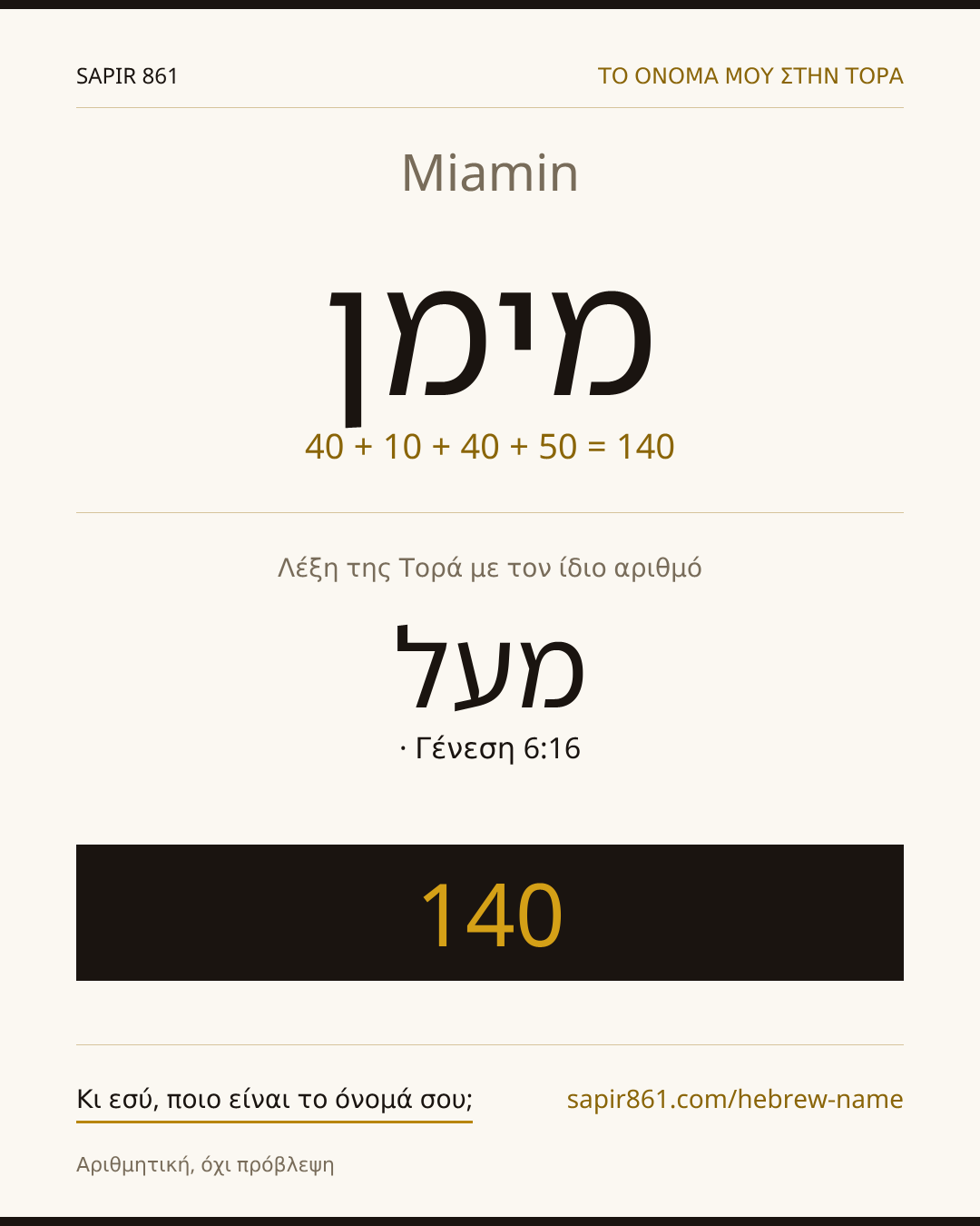 Miamin — מימן