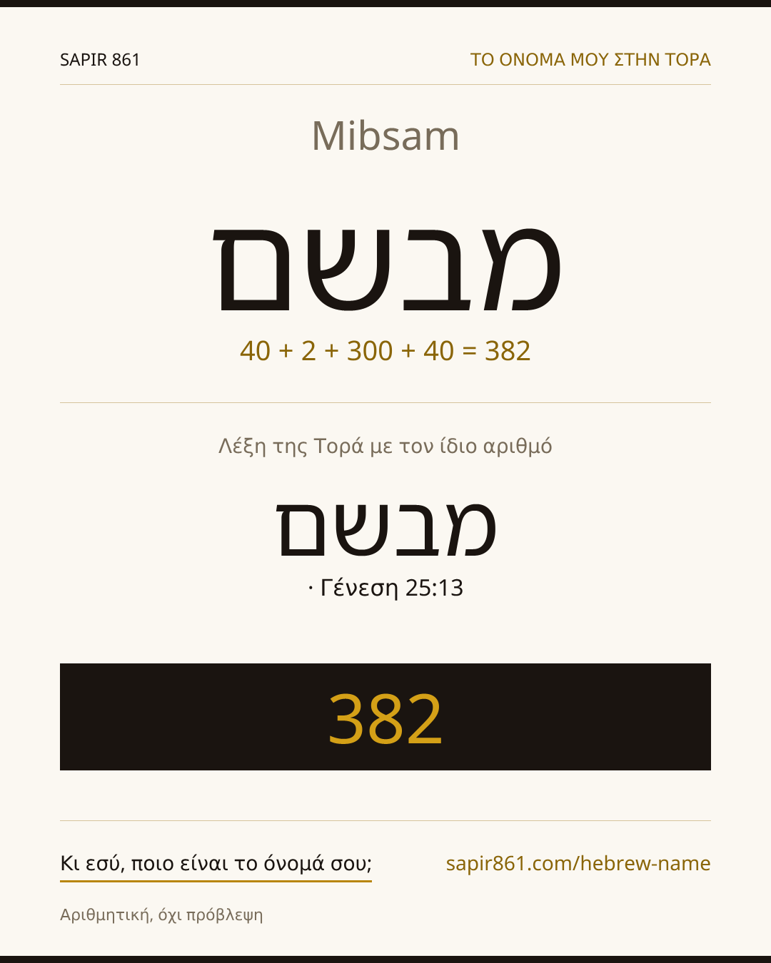 Mibsam — מבשם