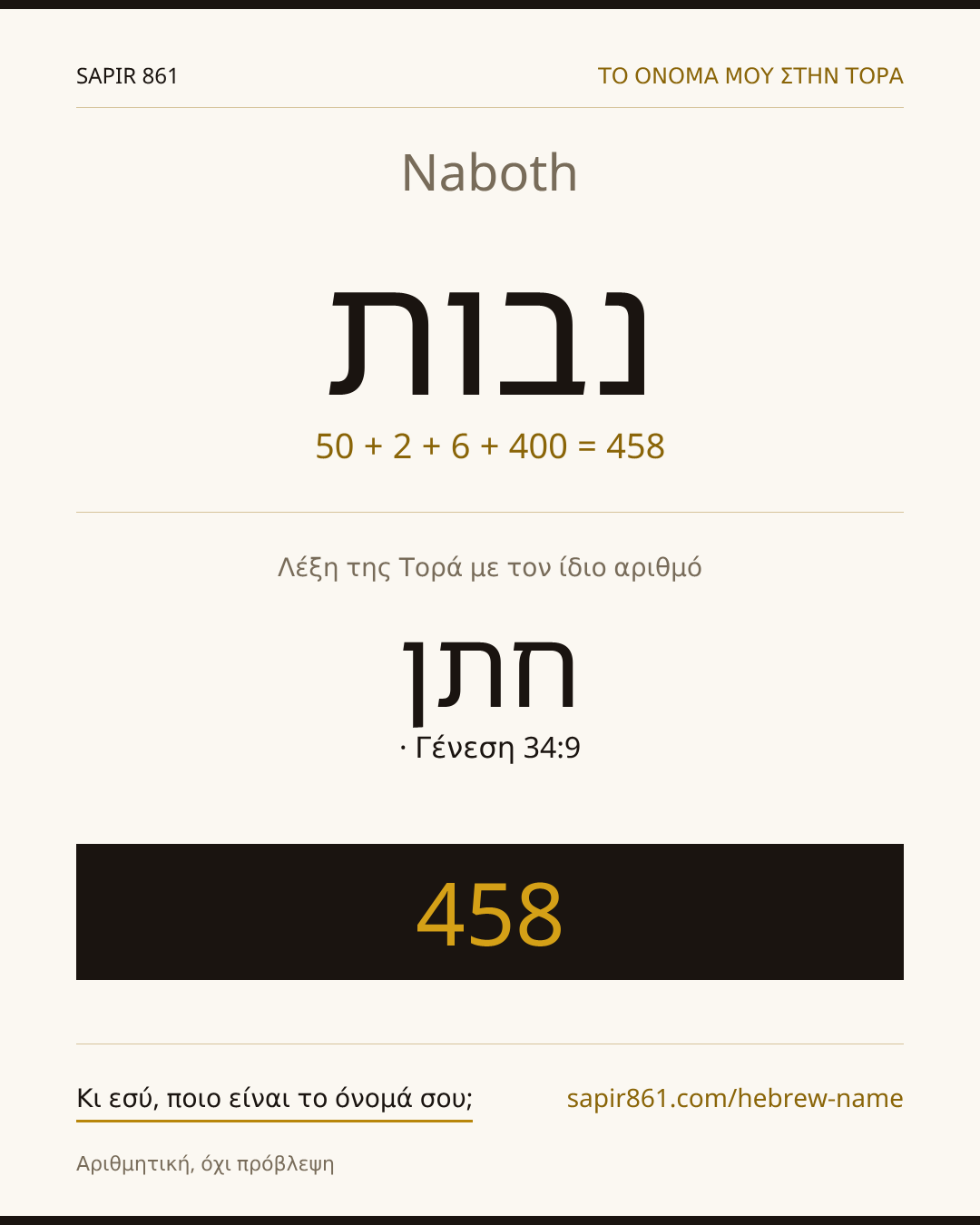 Naboth — נבות