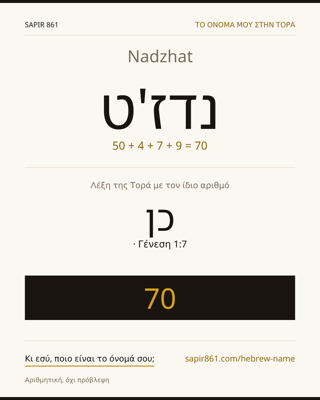 Nadzhat — נדז'ט