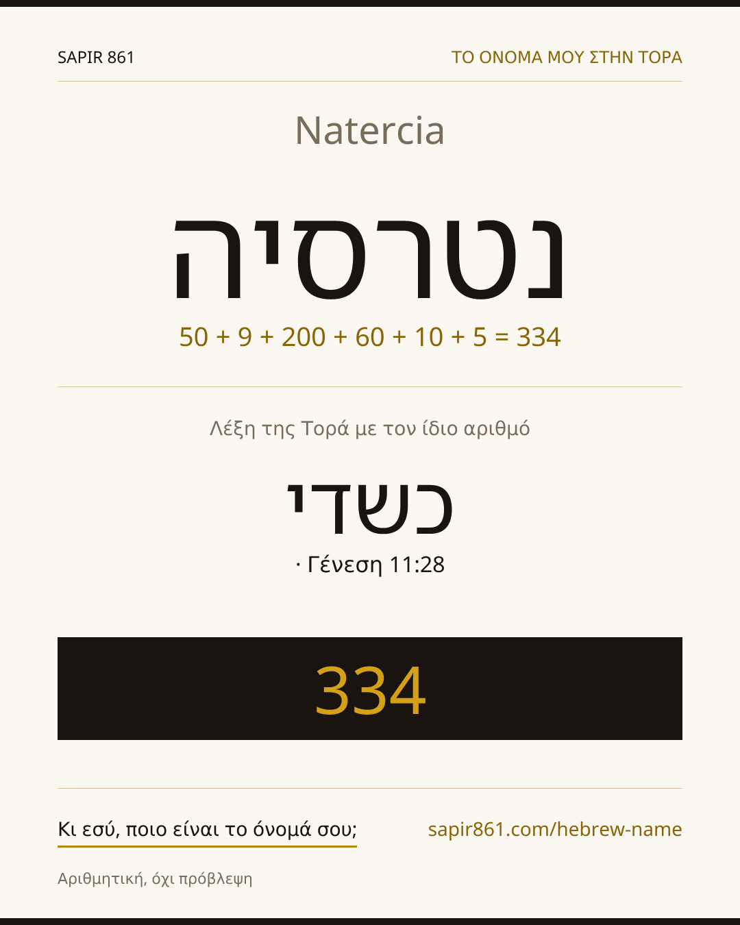 Natercia — נטרסיה
