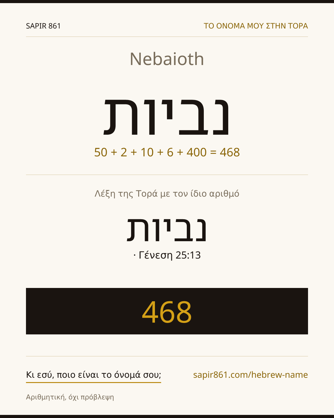 Nebaioth — נביות