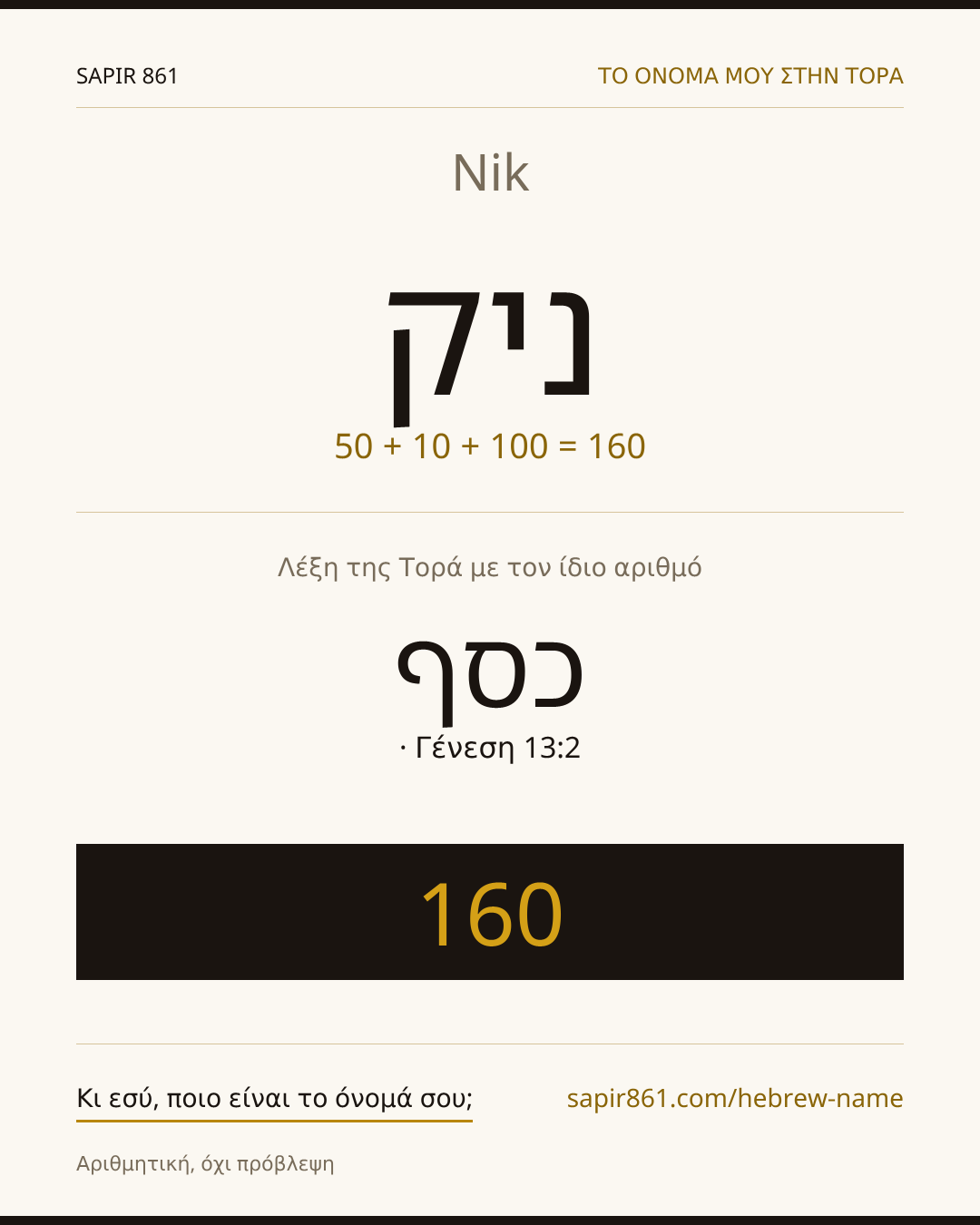 Nik — ניק