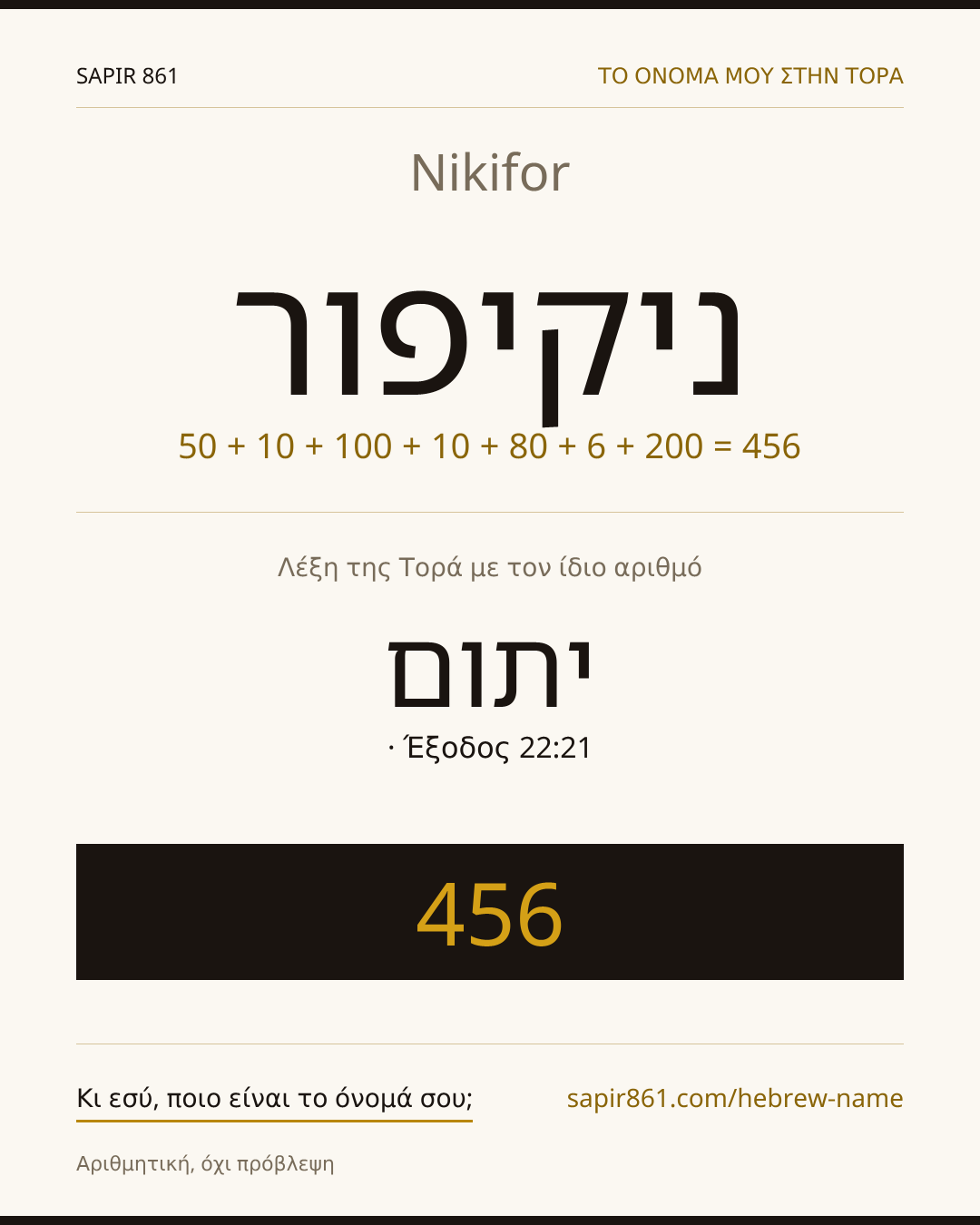 Nikifor — ניקיפור