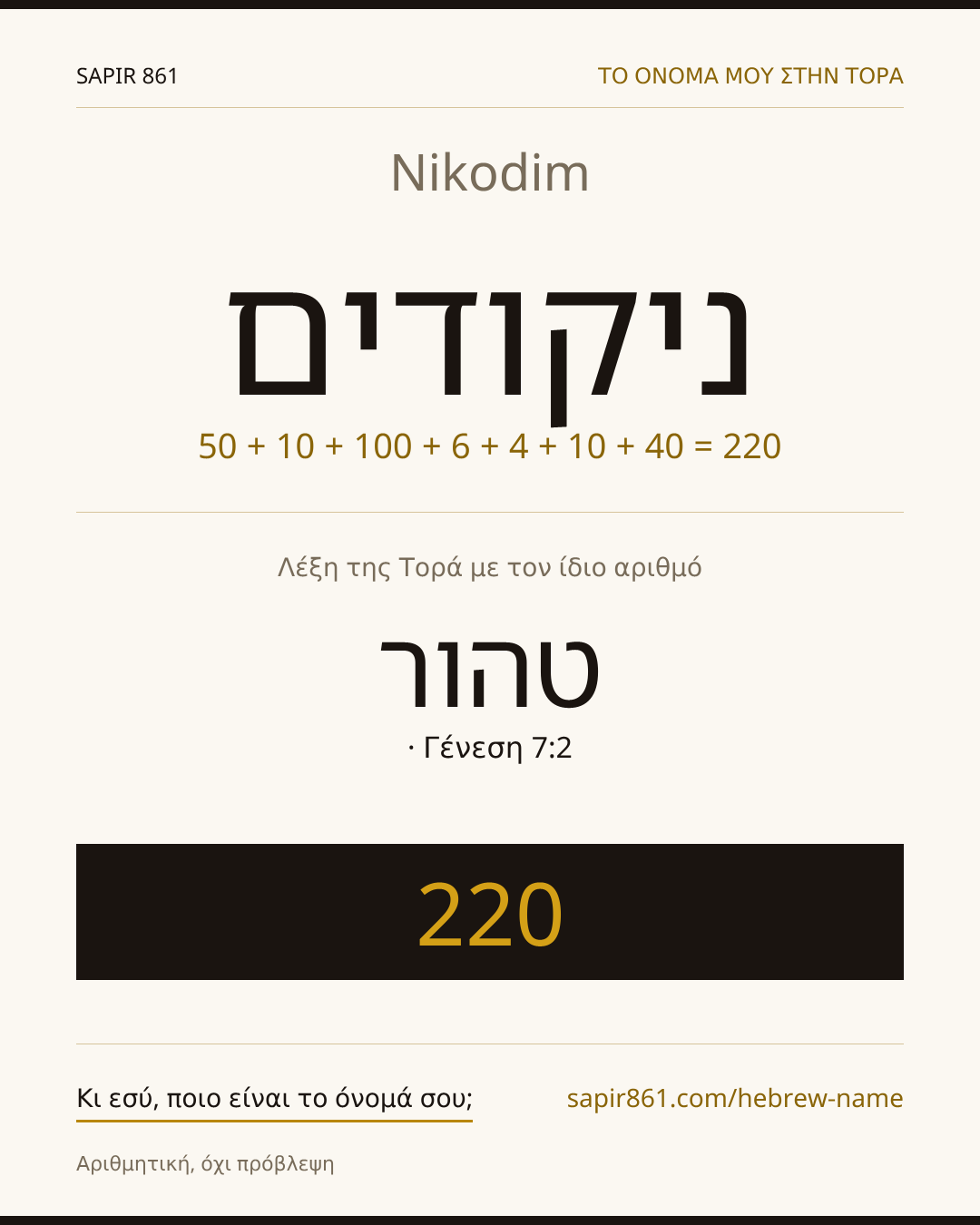 Nikodim — ניקודים