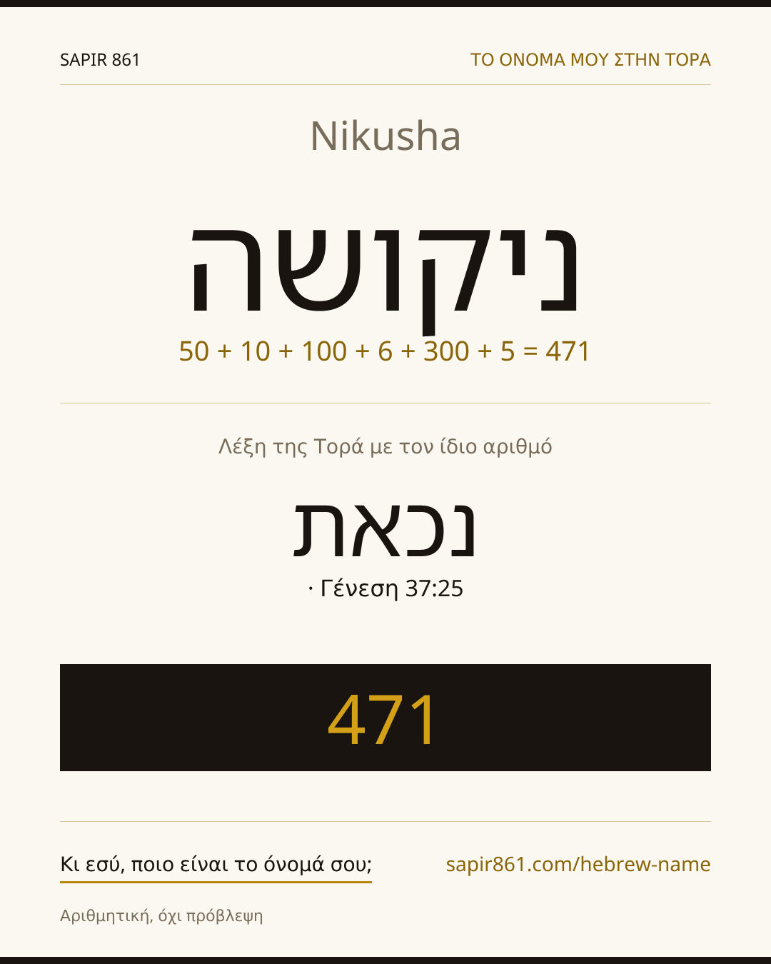 Nikusha — ניקושה
