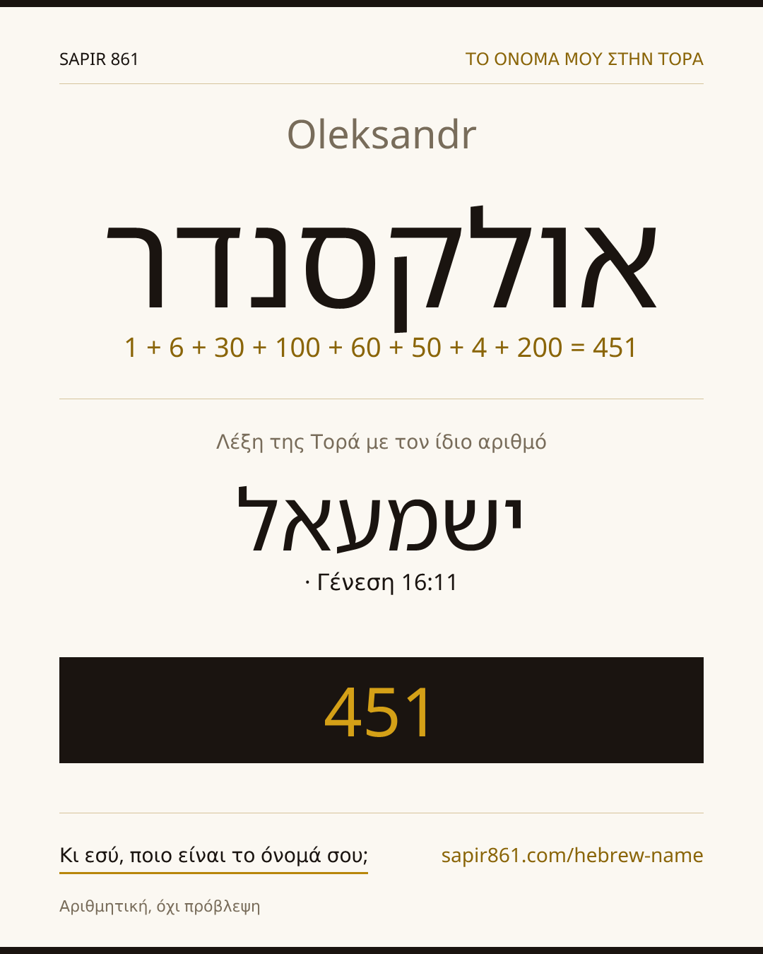 Oleksandr — אולקסנדר