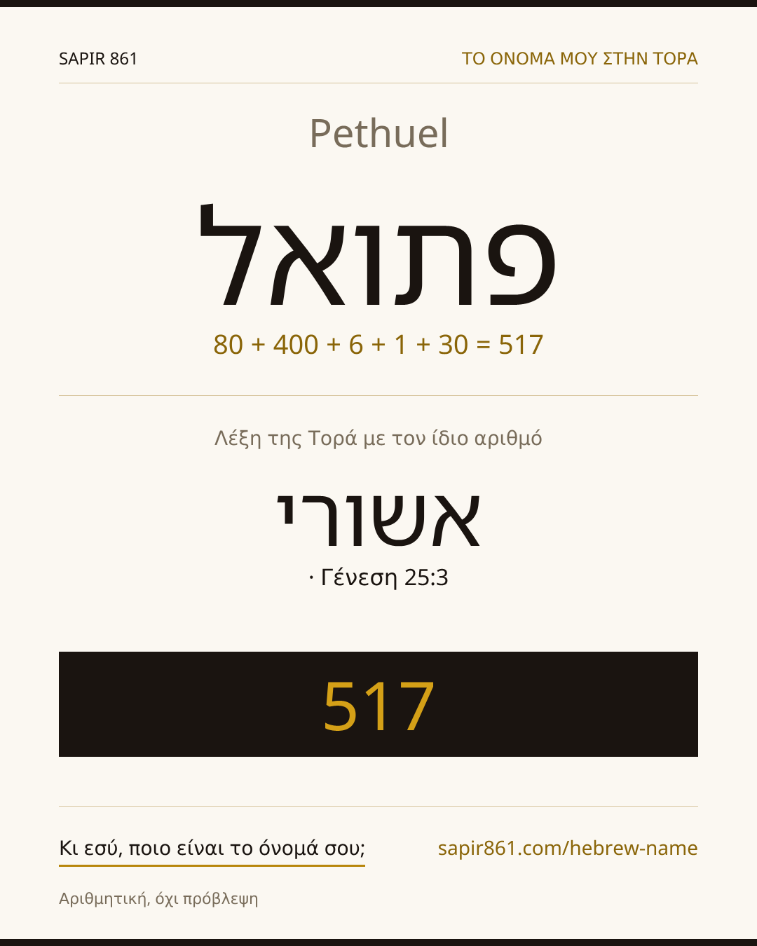 Pethuel — פתואל