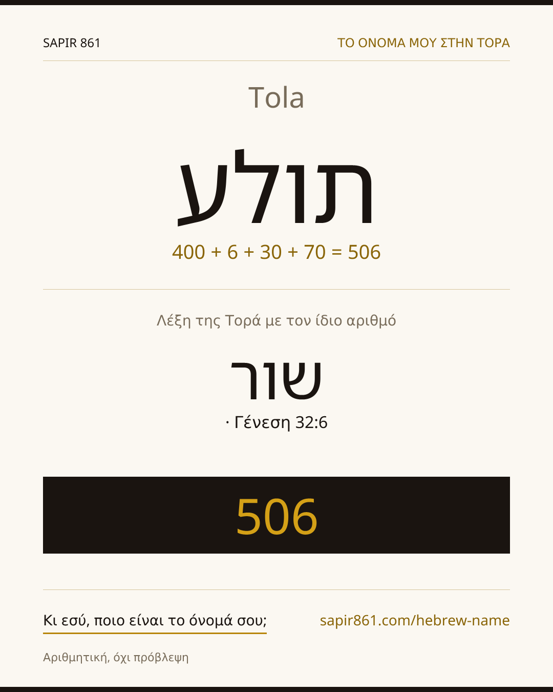 Tola — תולע