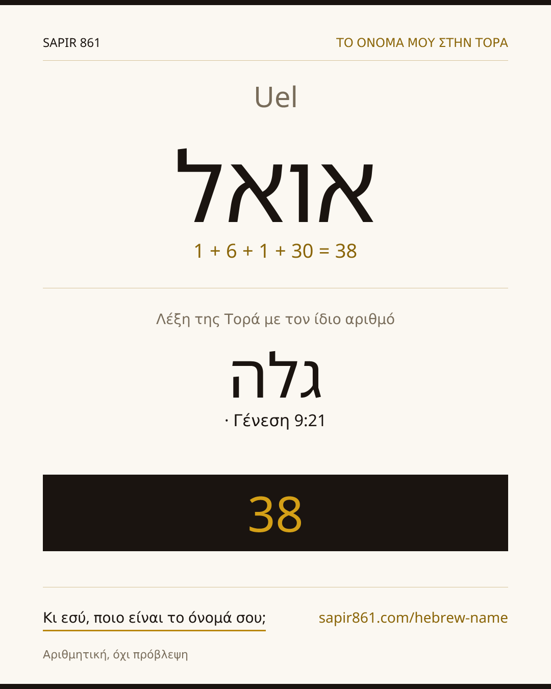 Uel — אואל