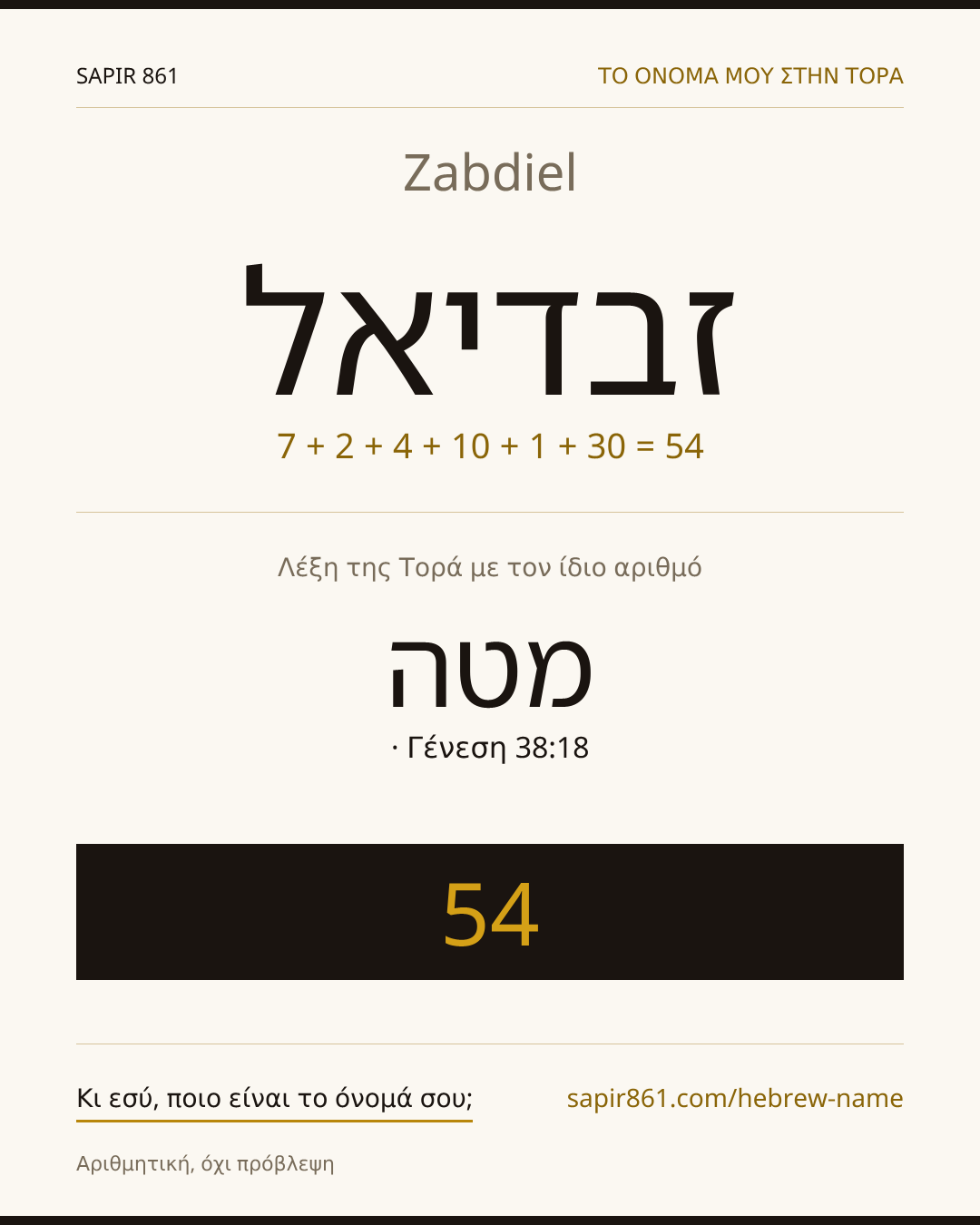 Zabdiel — זבדיאל