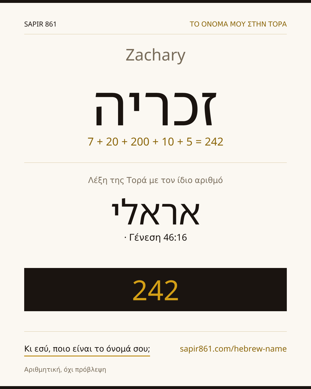 Zachary — זכריה
