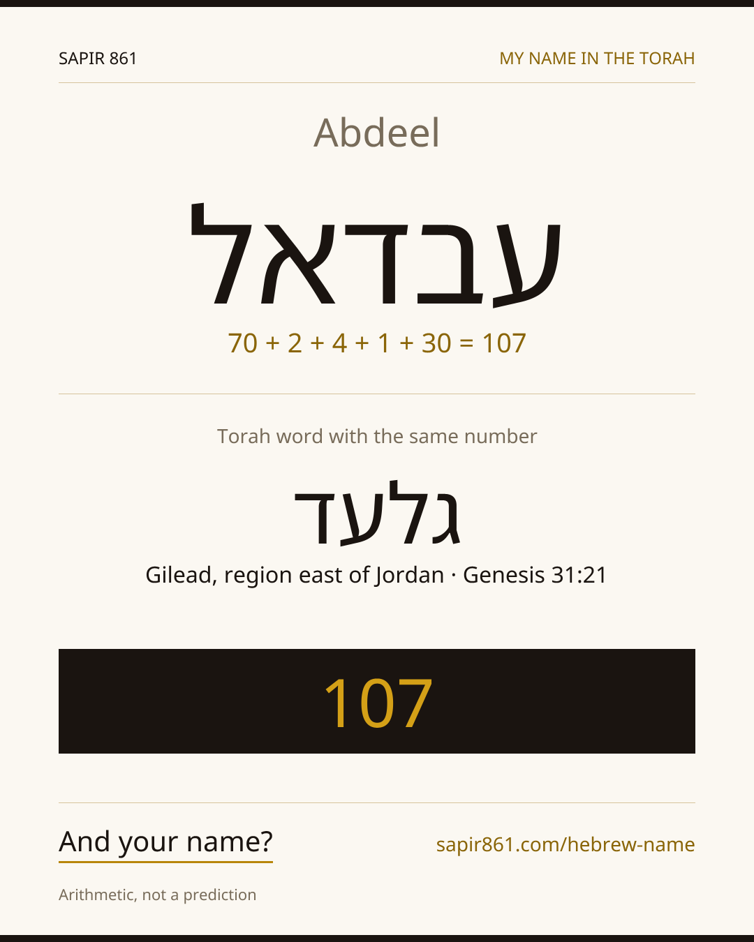 Abdeel — עבדאל