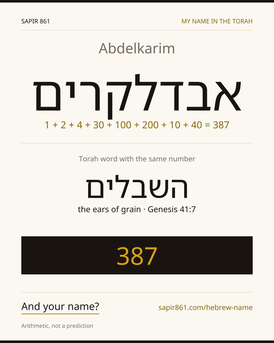Abdelkarim — אבדלקרים