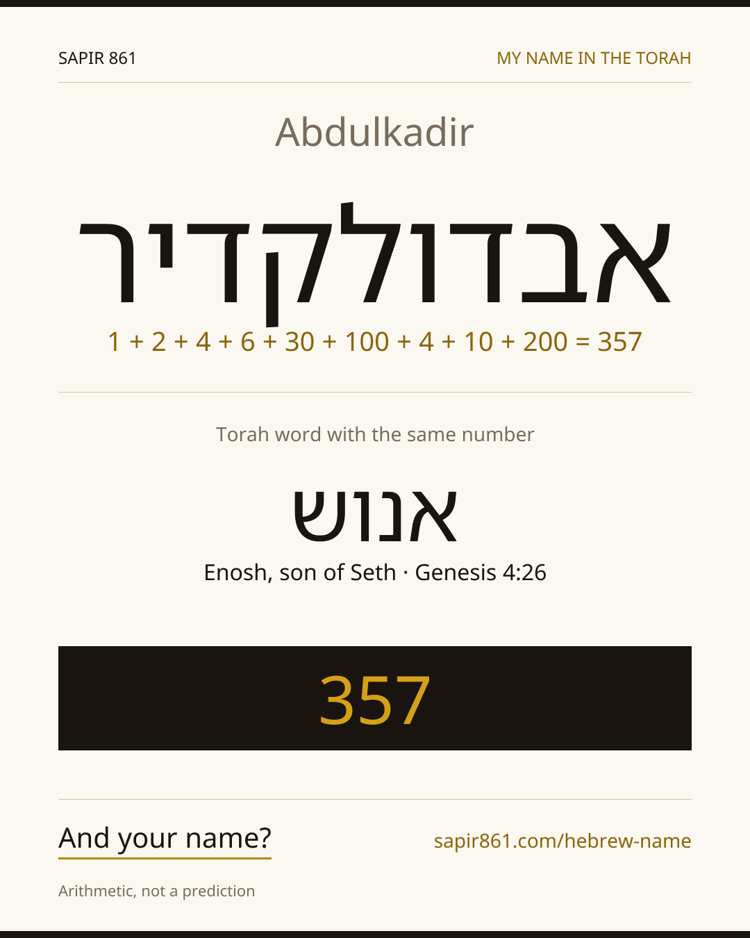 Abdulkadir — אבדולקדיר