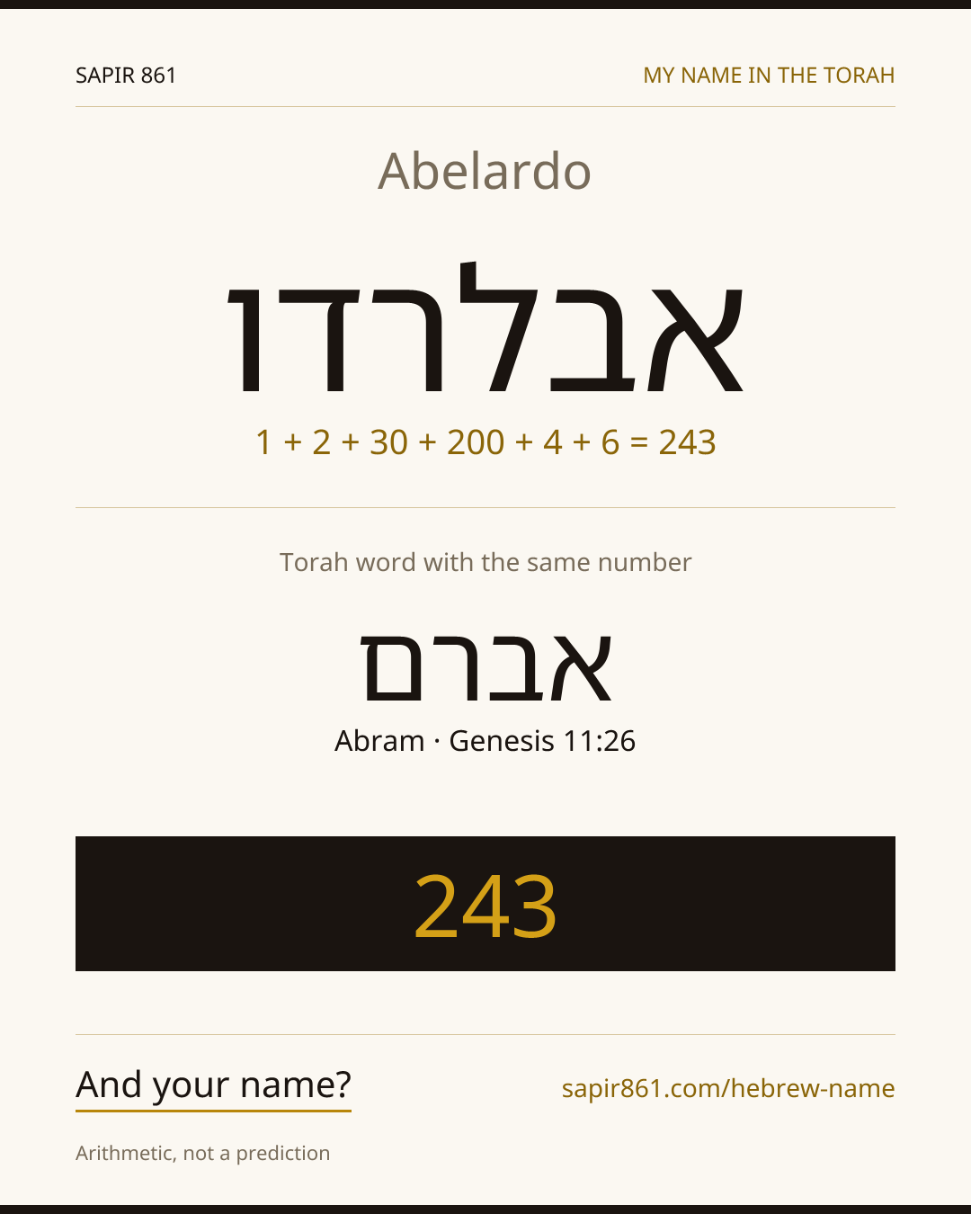 Abelardo — אבלרדו