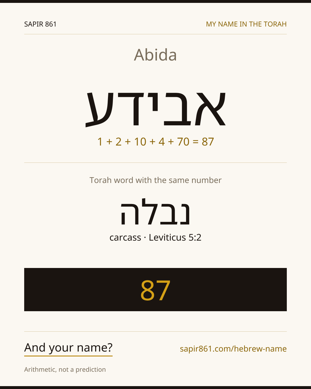 Abida — אבידע