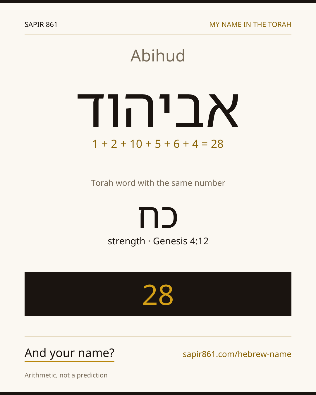 Abihud — אביהוד
