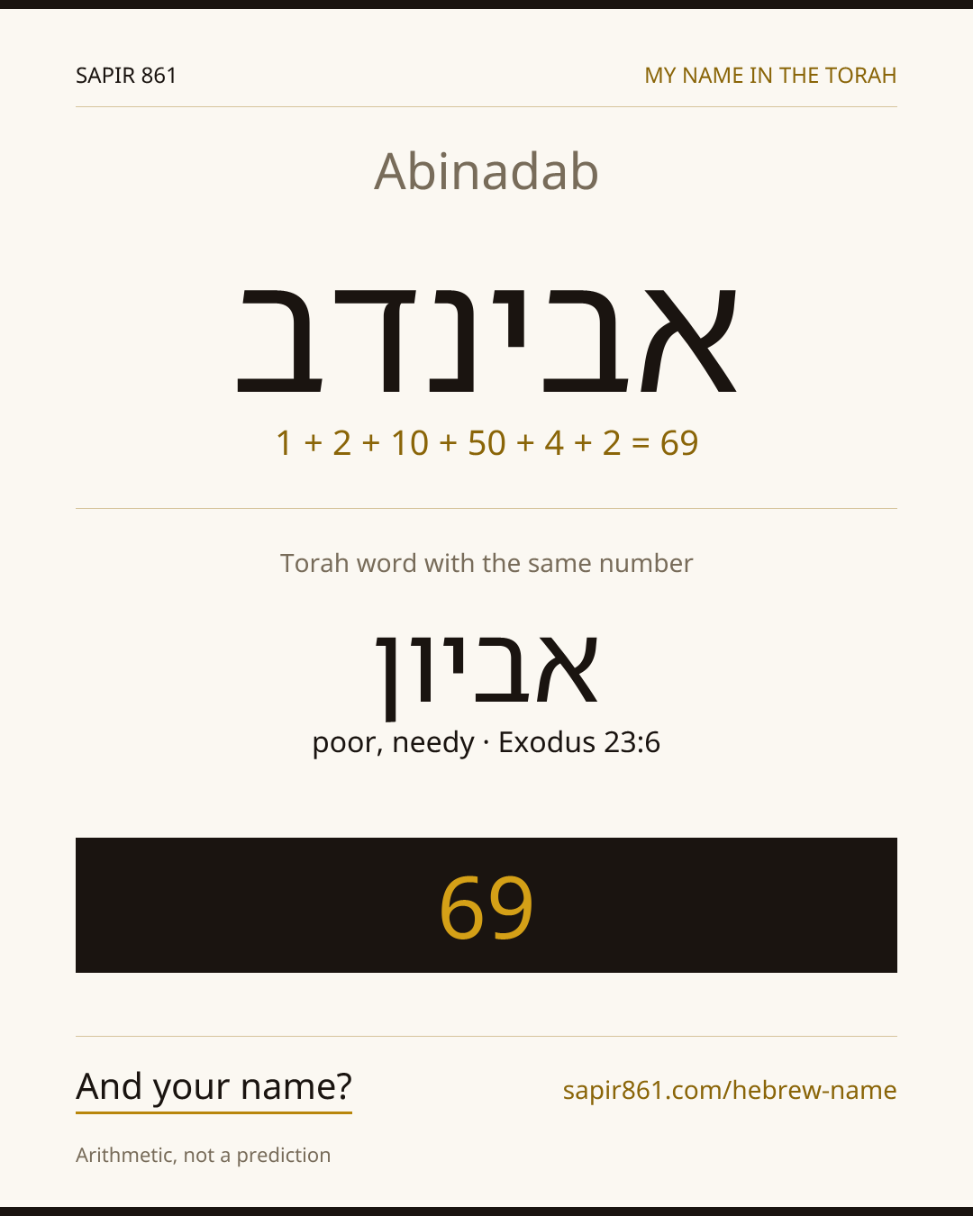 Abinadab — אבינדב