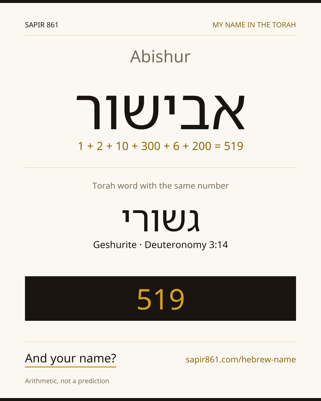 Abishur — אבישור