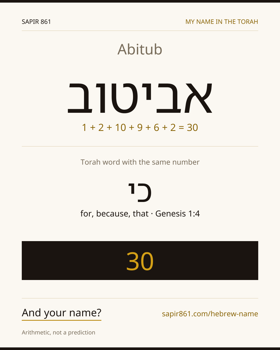 Abitub — אביטוב