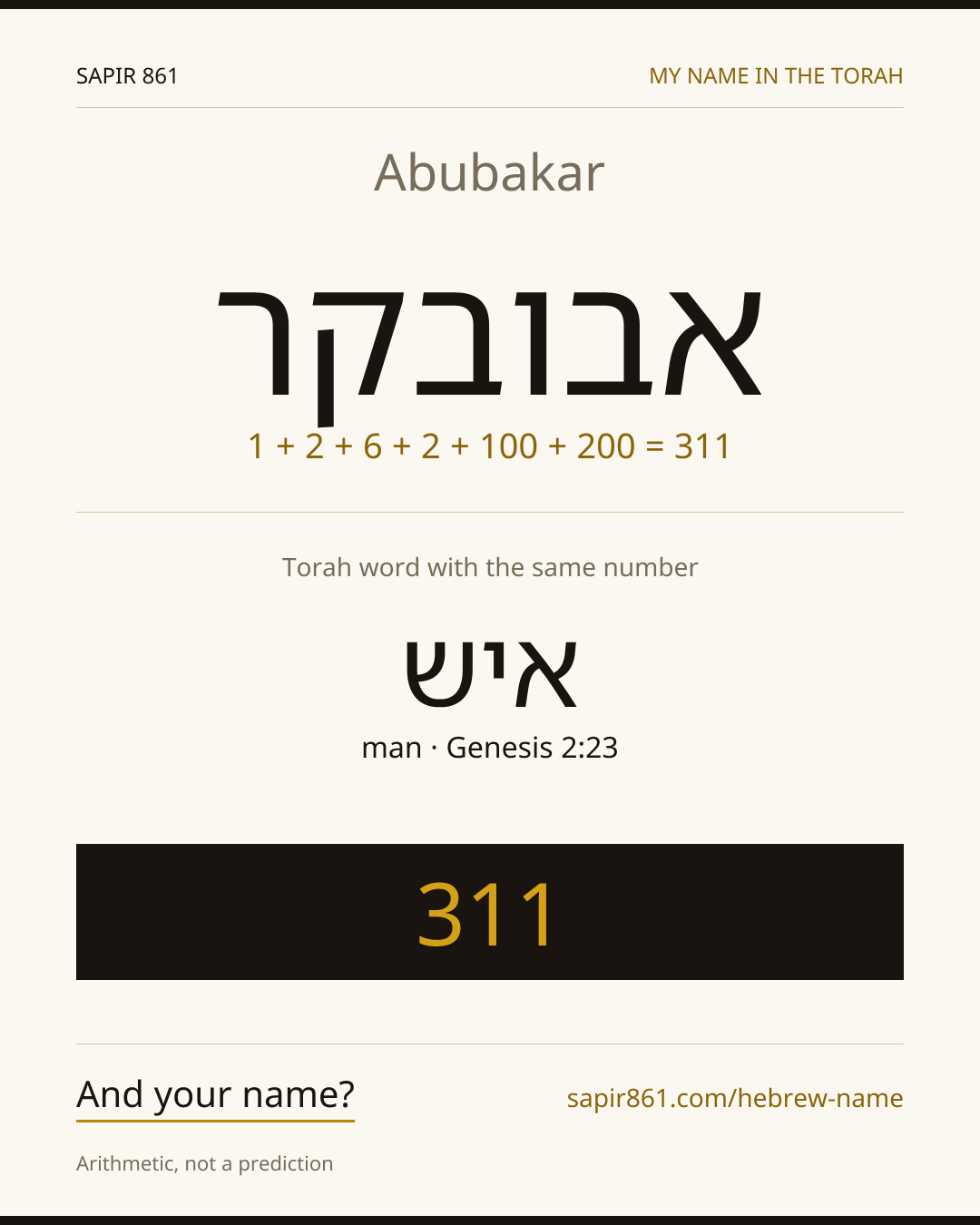 Abubakar — אבובקר
