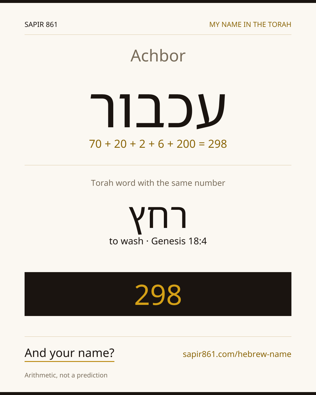 Achbor — עכבור