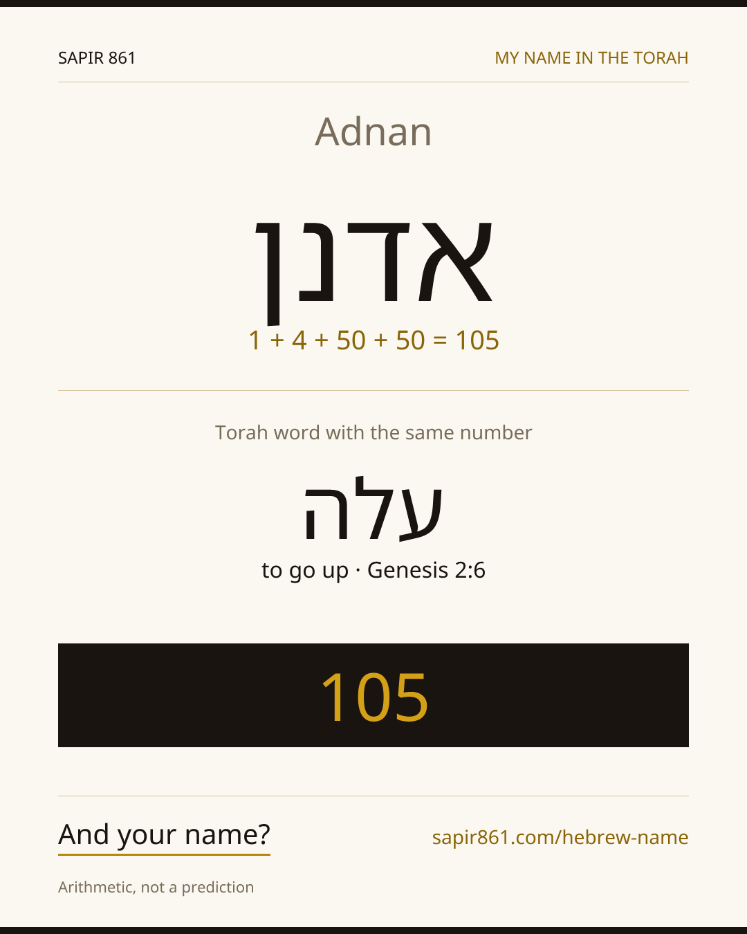 Adnan — אדנן